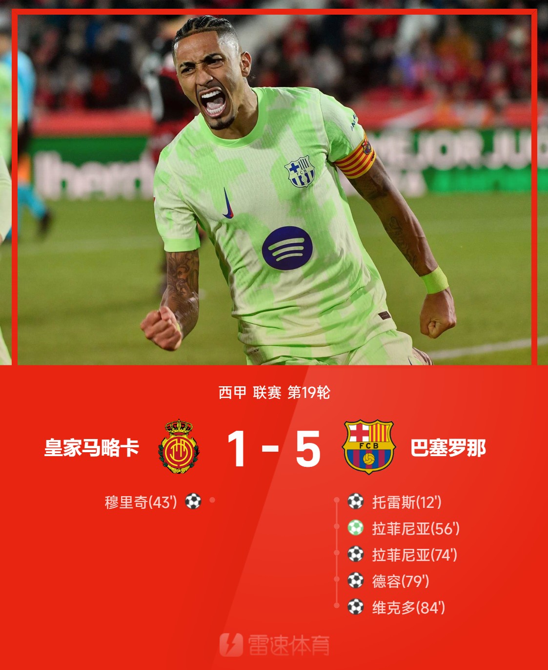 包含马略卡客场大败，降级压力增大的词条