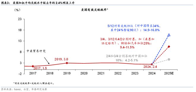 包含马略卡客场大败，降级压力增大的词条