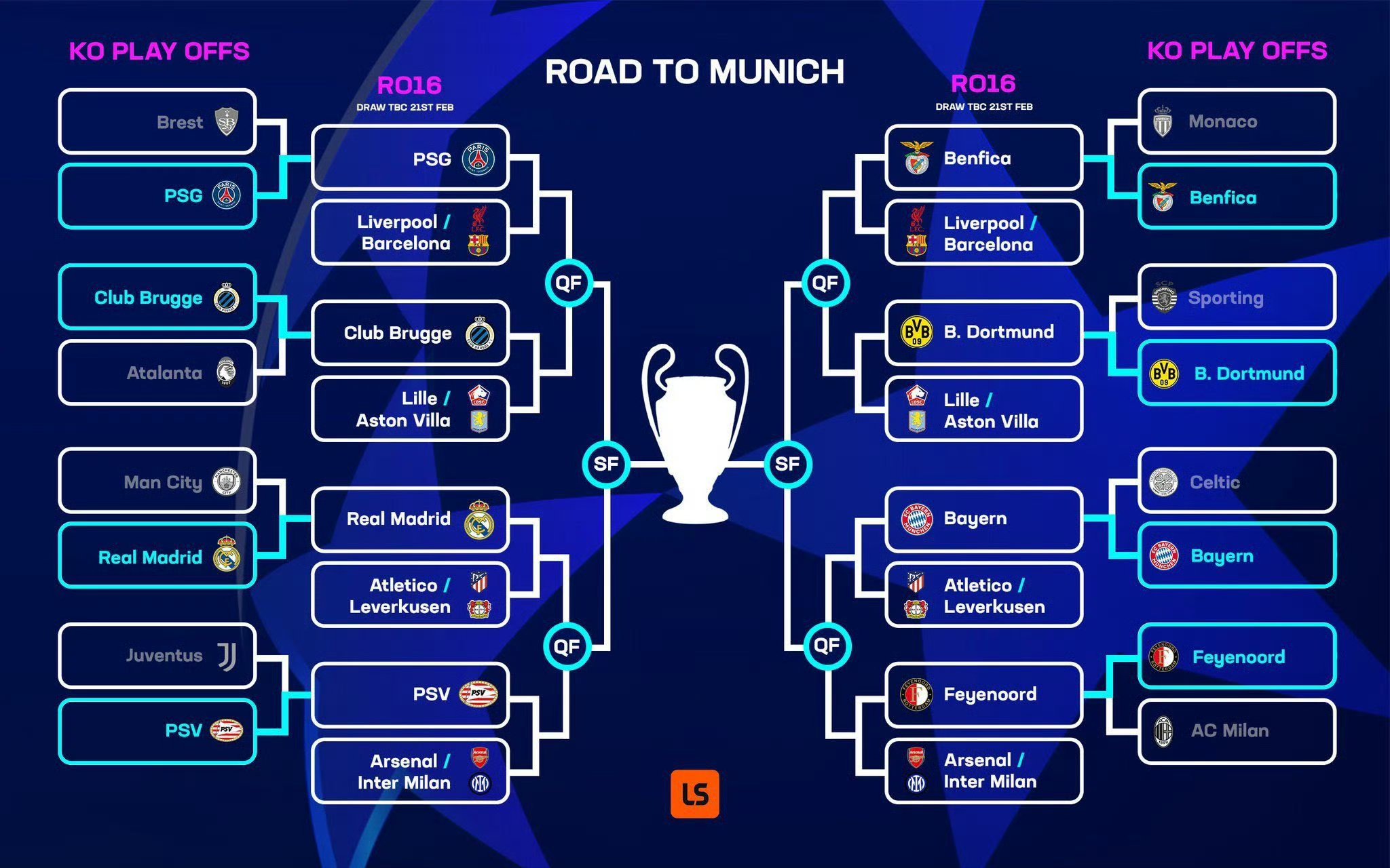 尤文图斯晋级迅捷,欧冠冠军之路遥遥可望的简单介绍 尤文图斯晋级迅捷,欧冠冠军之路遥遥可望的简单介绍