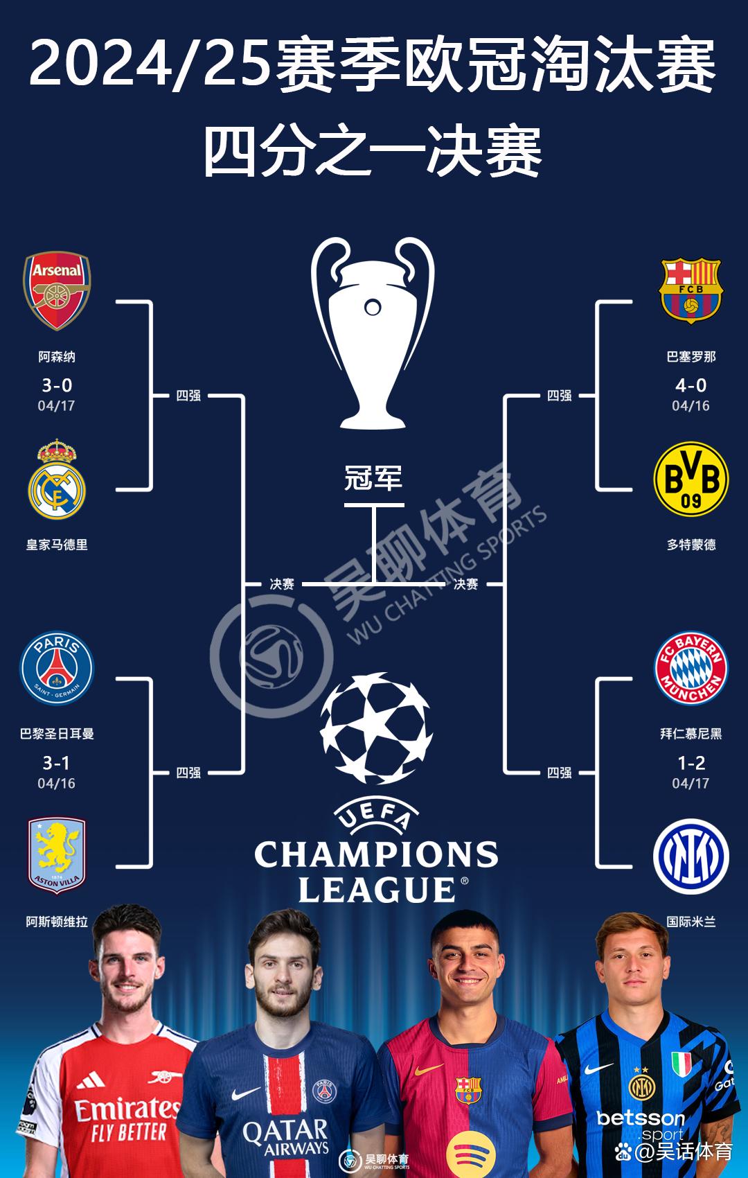 关于皇家马德里阵容豪华，欧冠16强再掀风暴的信息