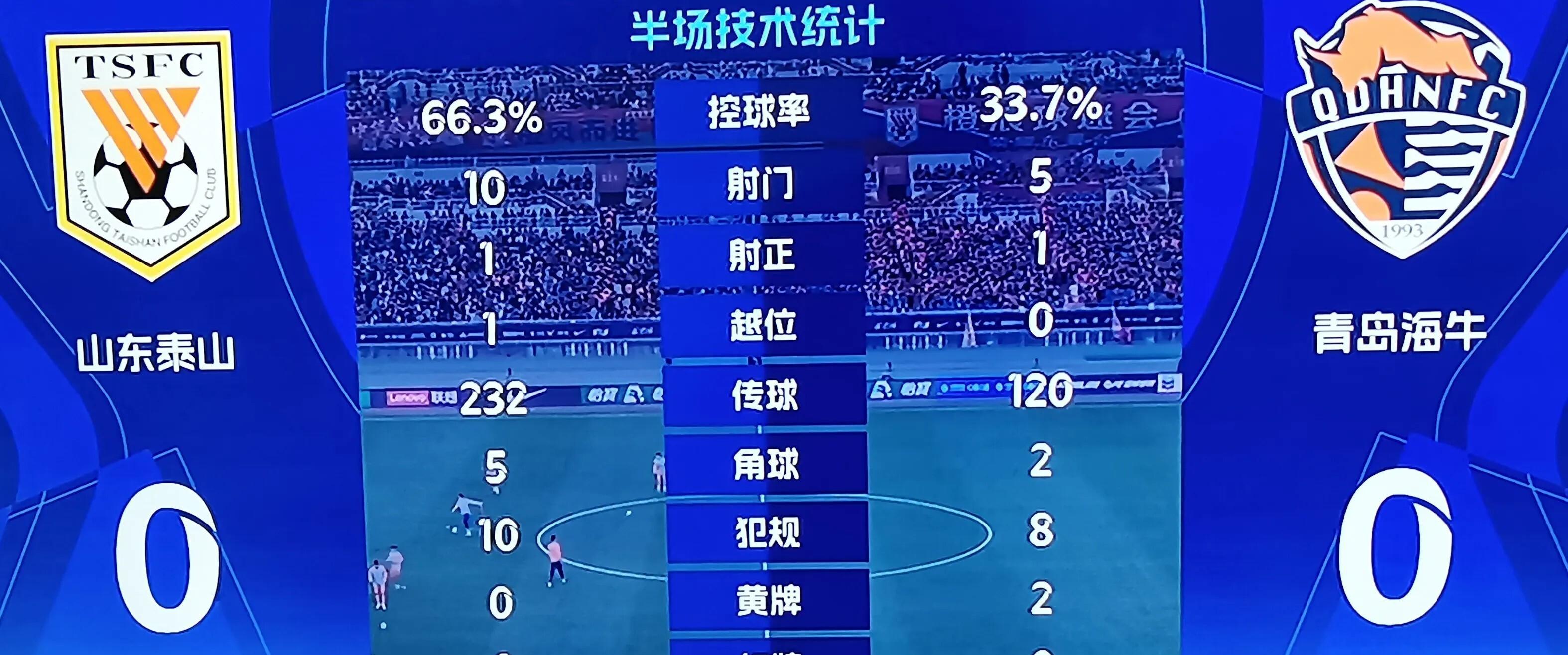 教练组多次暂停布置战术，最终压过对手