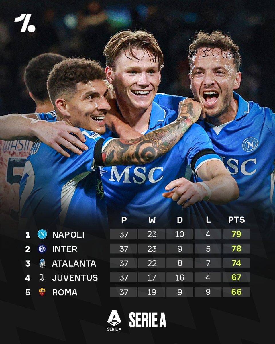 意甲比赛数据分析，胜负悬念揭开