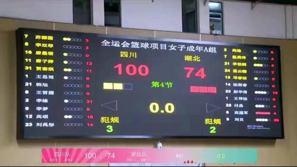 关于篮球联赛最新实时赛况公布，球队实力差距逐渐显现的信息