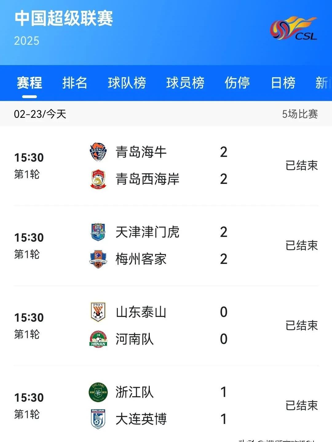 关于平局收场，球队展现出稳定的表现和实力的信息