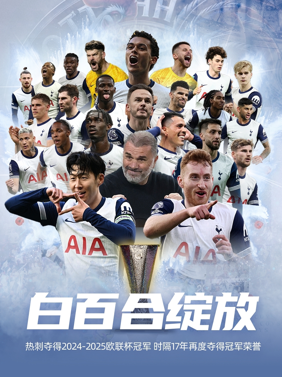 热刺逼平曼联，榜首之争激烈