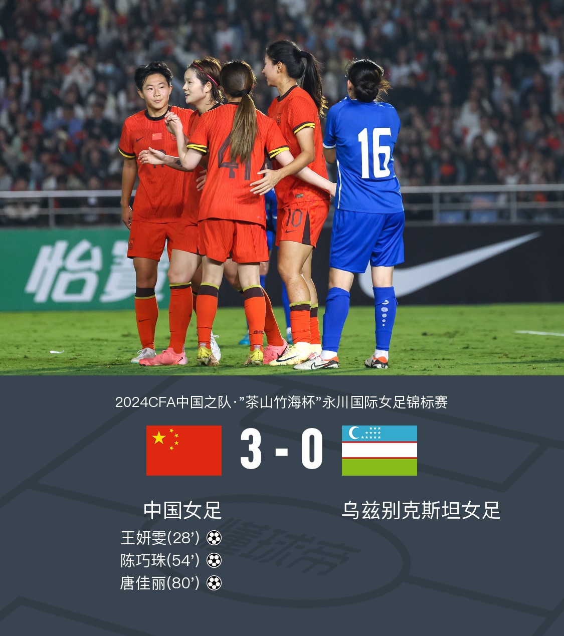 包含斯洛文尼亚女足艰难晋级，为国争光的词条