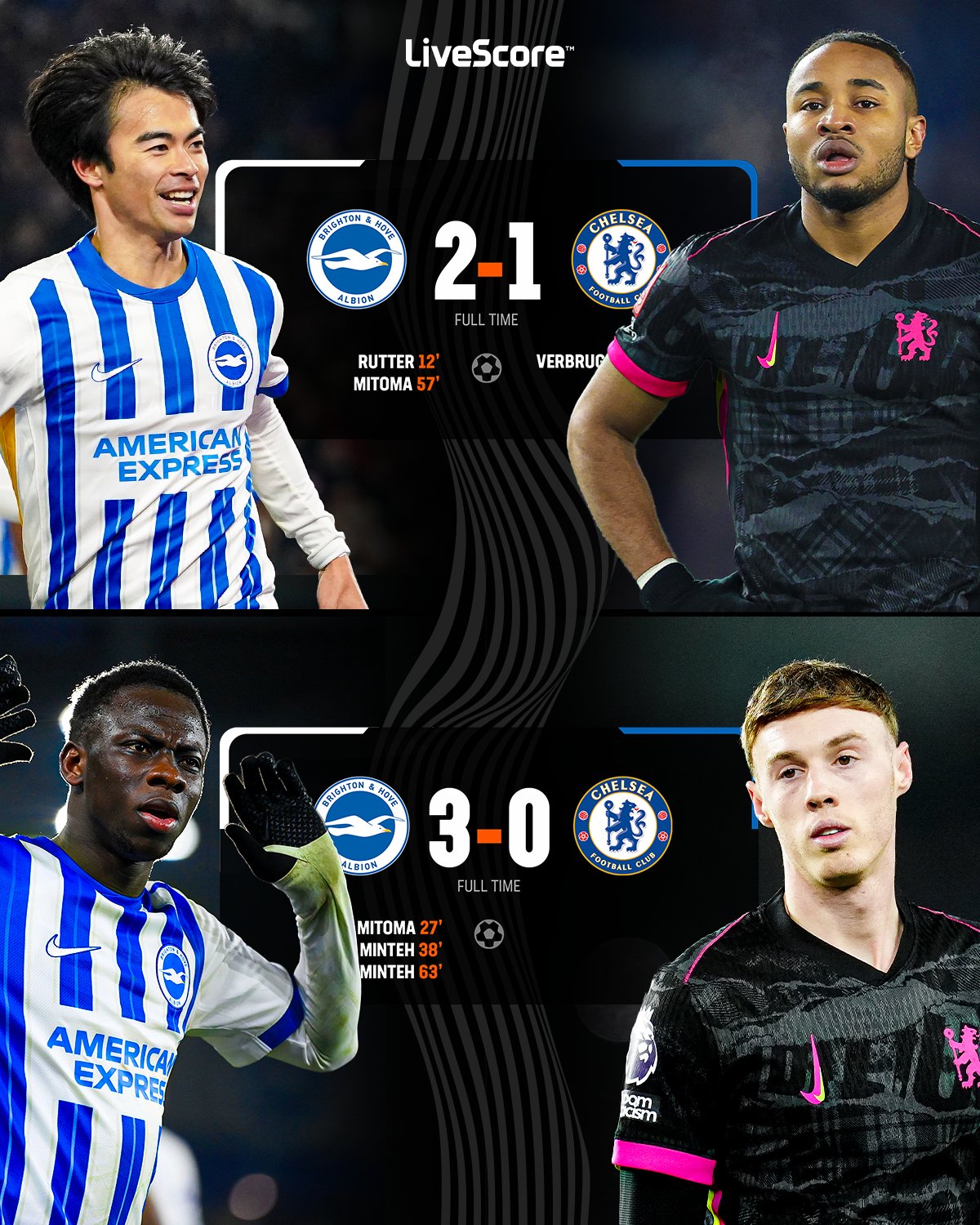 包含布莱顿喜迎首胜，取得重要胜利的词条